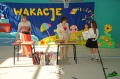 Zdjęcie: Wakacje czas zacząć...